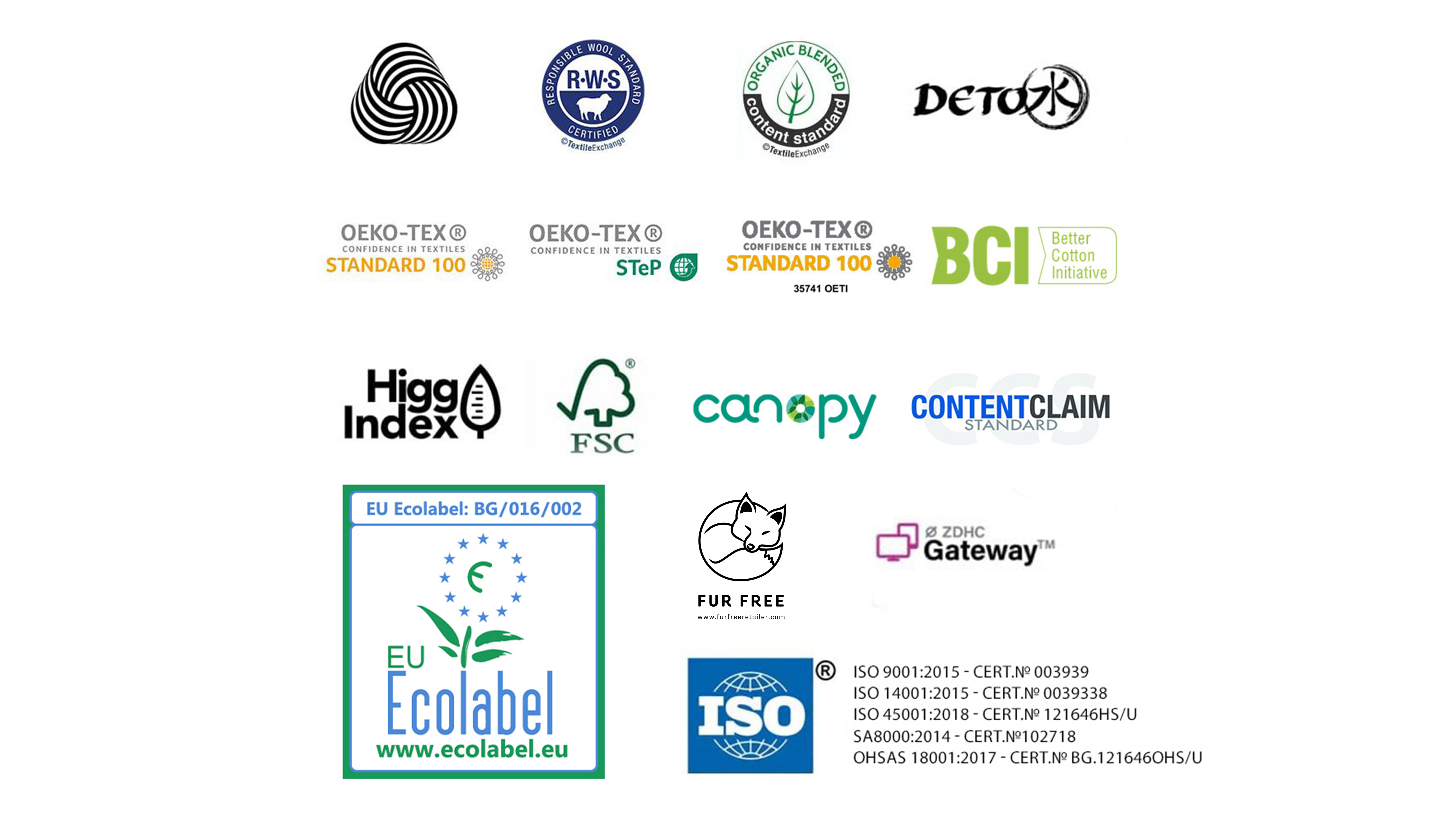Društvena odgovornost i održivost-logos